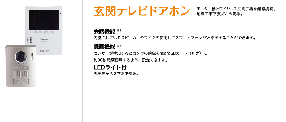 玄関テレビドアホン　モニター機とワイヤレス玄関子機を無線接続。　配線工事不要だから簡単